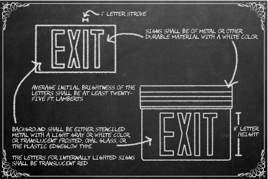 NYC Exit Sign Requirements